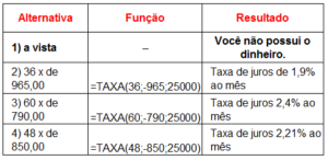 Segunda tabela com resultados