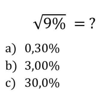 Dicas de matemática – Raiz quadrada de porcentagem