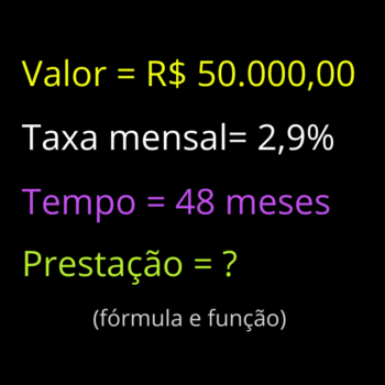 Como Calcular o Valor da Prestação de Financiamento de Veículos