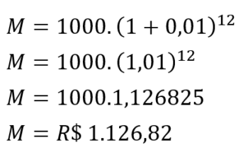 Como Calcular Juros Compostos: Entendendo o Conceito e suas Aplicações